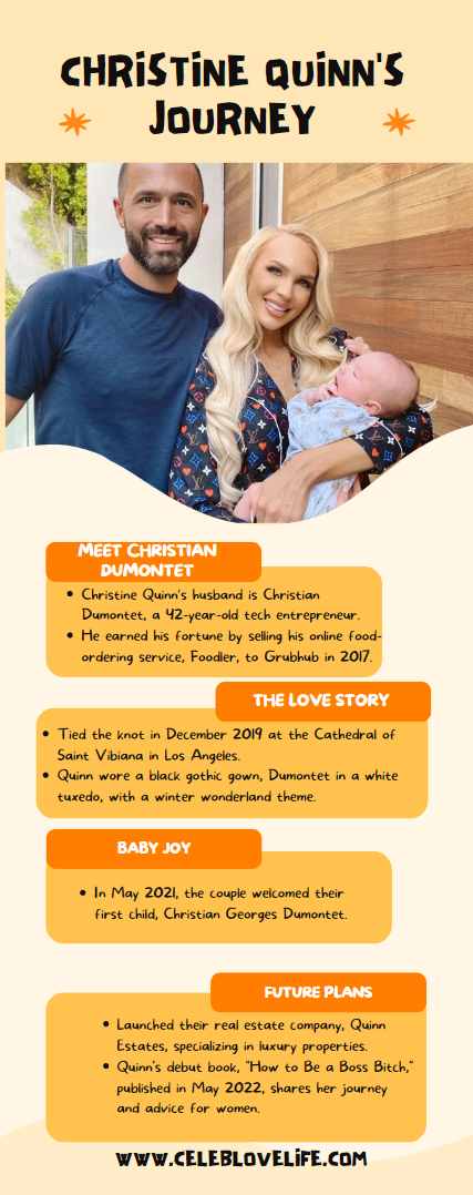 An infographic on Christine Quinn Husband
