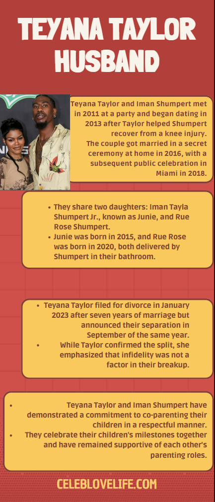 An infographic on Teyana Taylor Husband